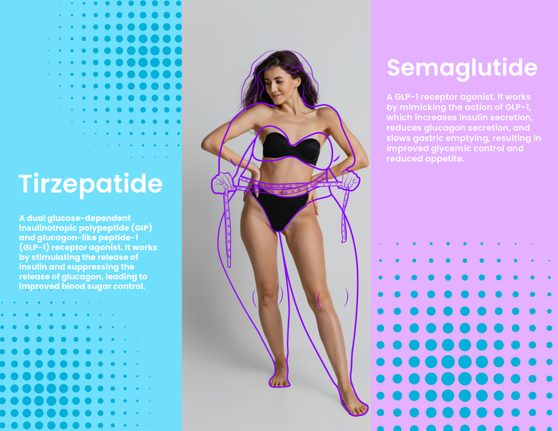 Tirzepatide vs. Semaglutide: A Battle of Diabetes Medications
