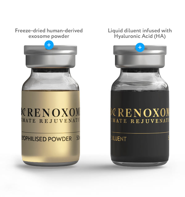 RenoXome - Exosomes