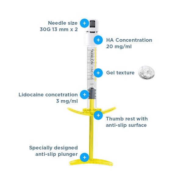 Avalon Ultra Fine Plus (RHA) Dermal Filler