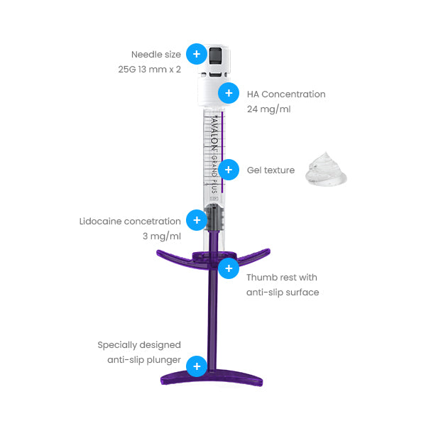 Avalon Grand Plus (RHA) Dermal Filler