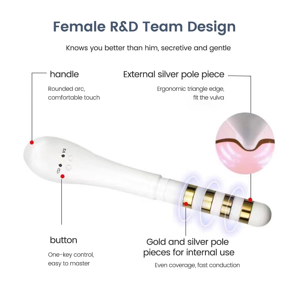 Tightra - Innovative Handheld Vaginal Rejuvenation Device