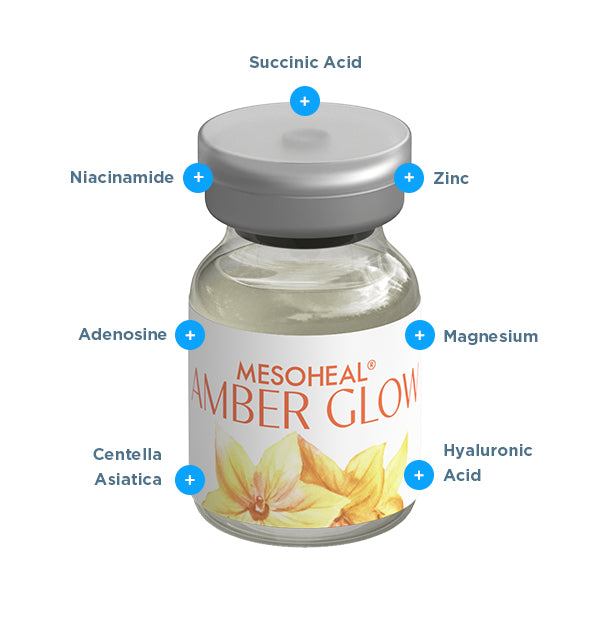 Mesoheal® Amber Glow - Skin Booster