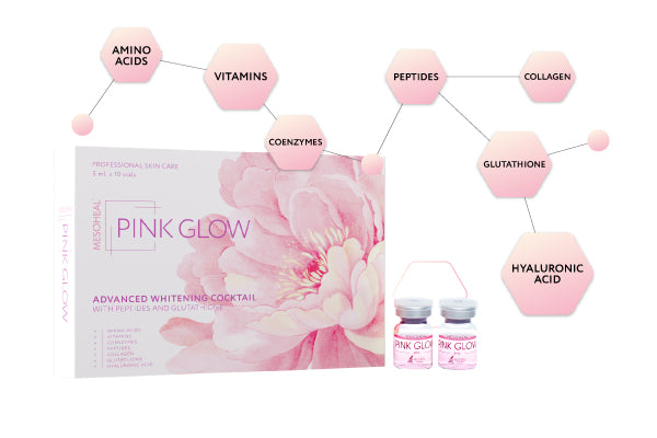 Mesoheal® Pink Glow - Skin Booster