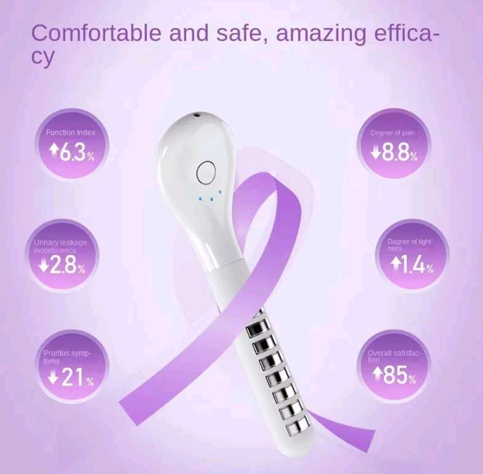 Tightra - Koreas Innovative Handheld Vaginal Rejuvenation Device