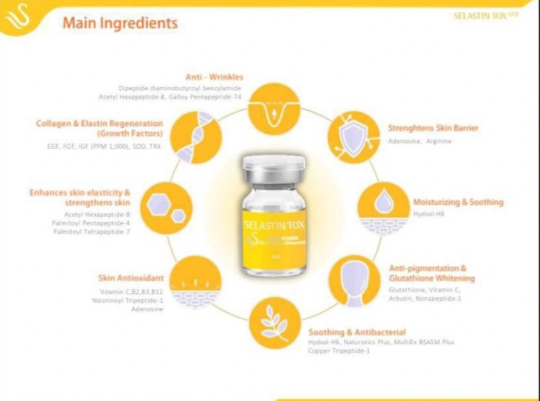 Selastin Tox Korean Skin Booster