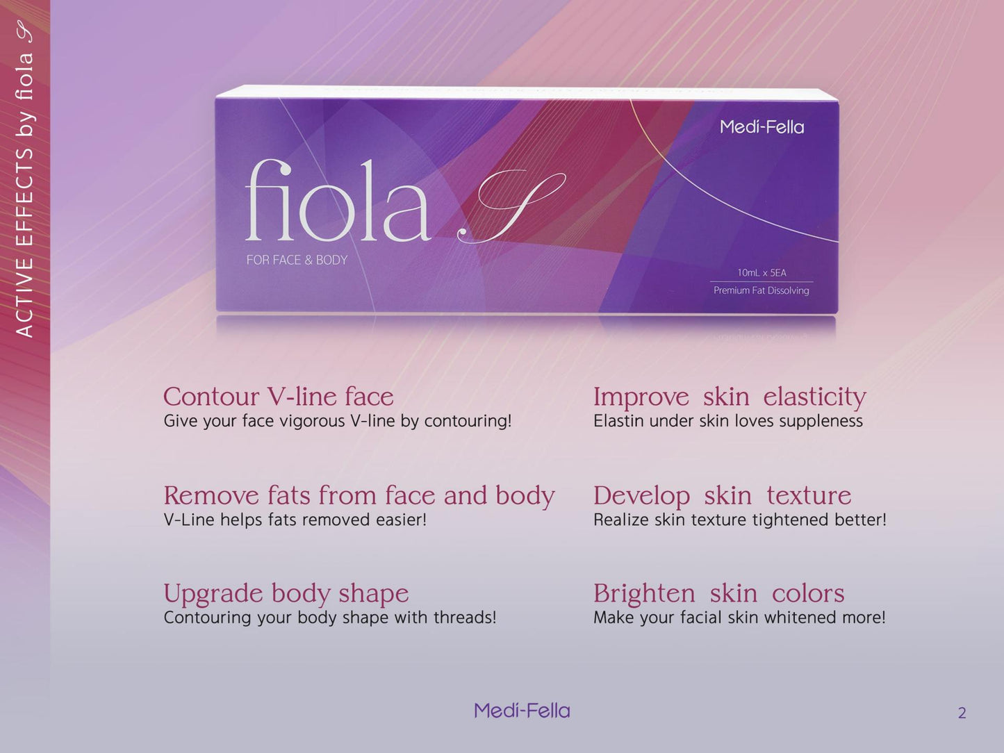 Fiola S | Premium Fat Dissolver | Single 10ml Vial