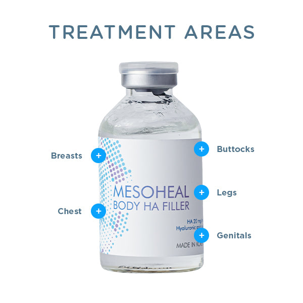 MESOHEAL®  BODY HA - Body Filler (50ml)